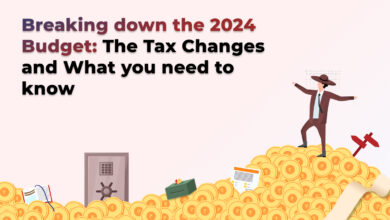 Breaking Down the 2024 Budget: The Tax Changes and What You Need to Know